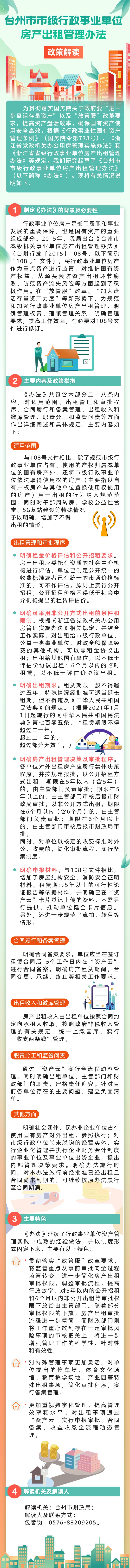 台州市市级行政事业单位房屋出租管理办法政策解读.png